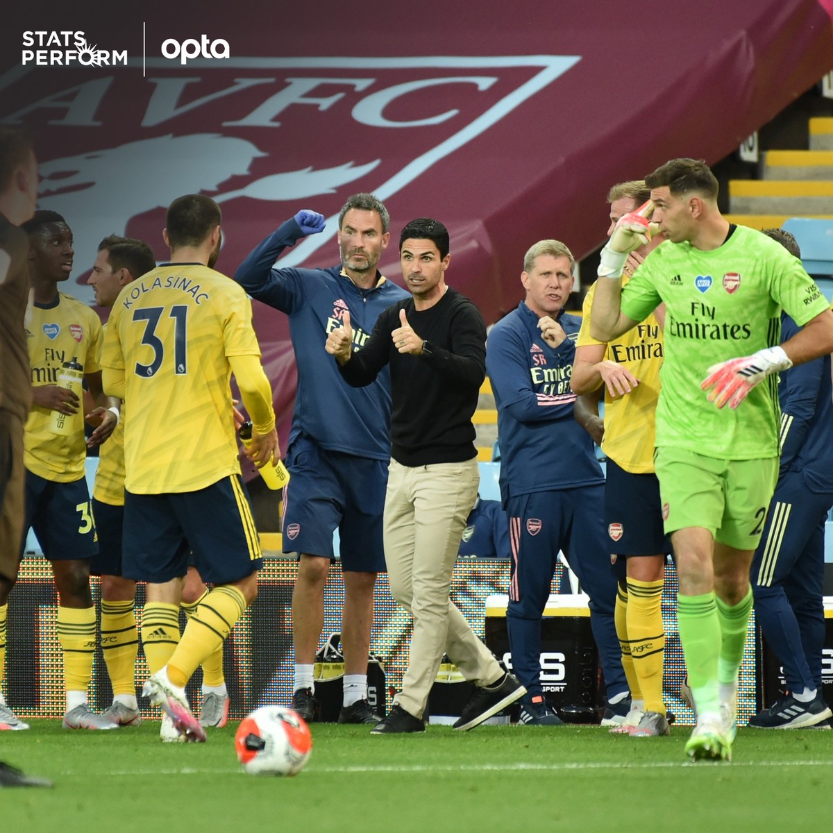 仅展现了两 仅展现了两